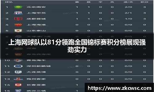 米兰体育官网
