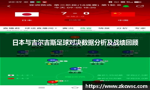 日本与吉尔吉斯足球对决数据分析及战绩回顾