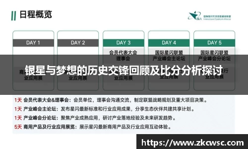 银星与梦想的历史交锋回顾及比分分析探讨