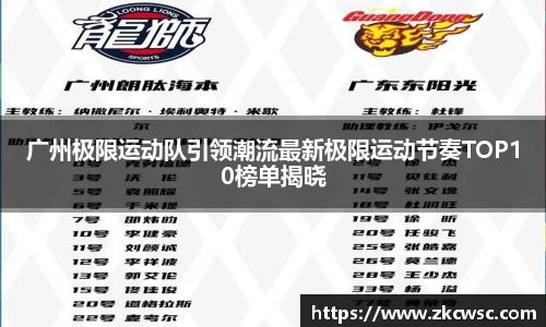 广州极限运动队引领潮流最新极限运动节奏TOP10榜单揭晓