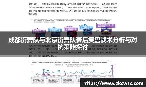 成都街舞队与北京街舞队赛后复盘战术分析与对抗策略探讨