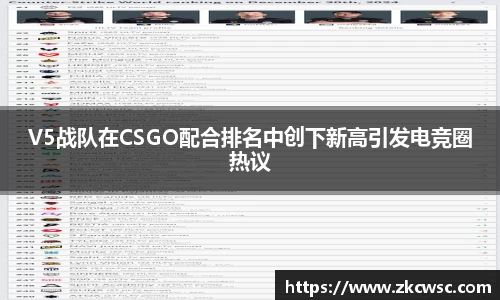 V5战队在CSGO配合排名中创下新高引发电竞圈热议